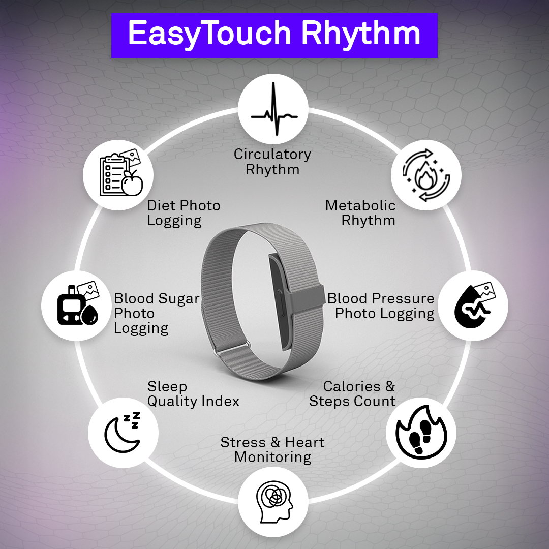 EasyTouch Rhythm™